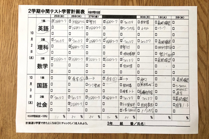 学習計画表の書き方のキホンを伝えます