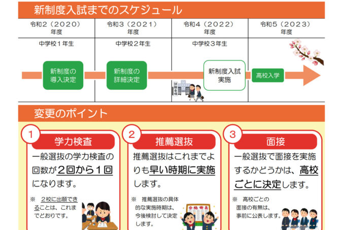 【愛知県公立入試改革】2回受験から1回受験への変更が確定!